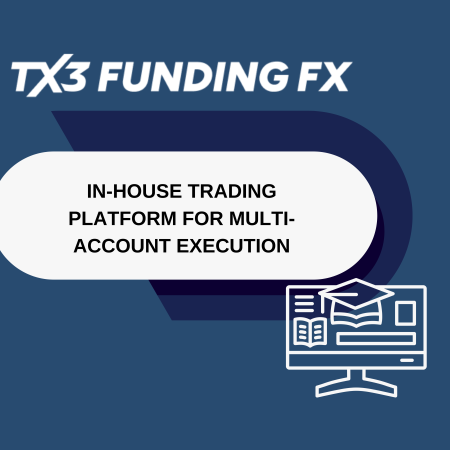 TX3 Funding New In-House Trading Platform for Multi-Account Execution