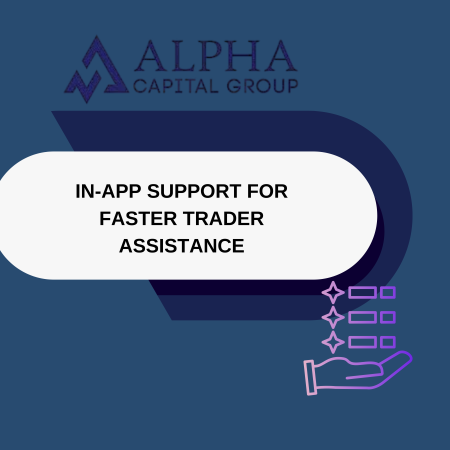 Alpha Capital Group In-App Support for Faster Trader Assistance