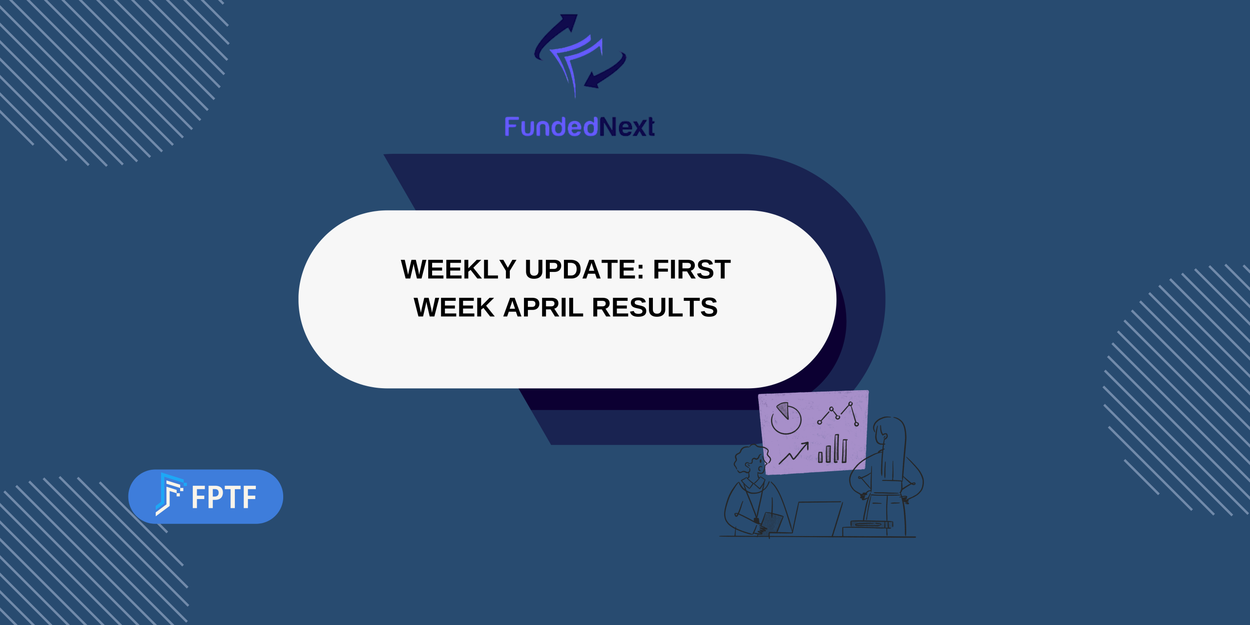 Weekly Update: FundedNext Publishes First Week April Results