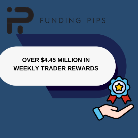 FundingPips Distributes Over $4.45 Million in Weekly Trader Rewards